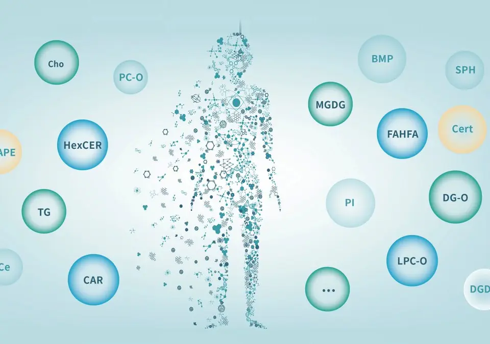 Lipidomics