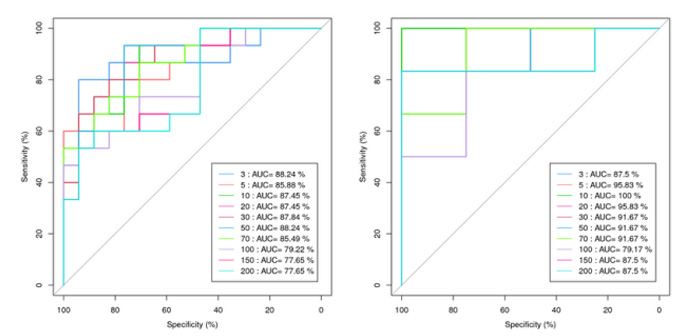 Random-Forest-Analysis-2.jpg