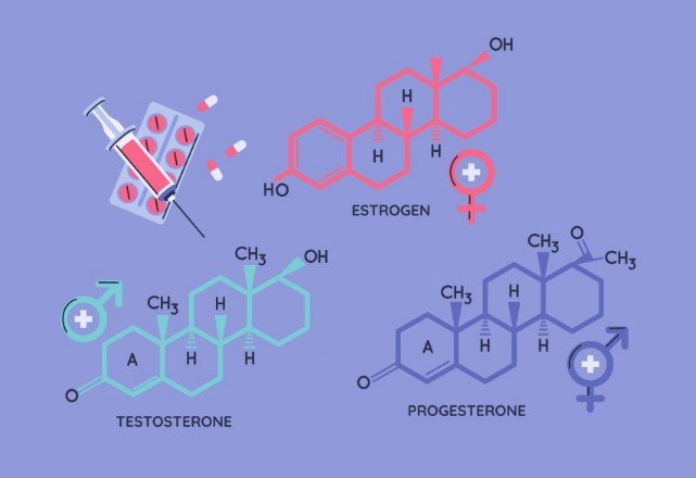 Untargeted Metabolomics