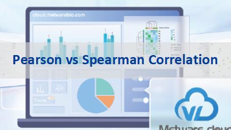 Pearson vs Spearman Correlation: How to Choose the Right Method for ...