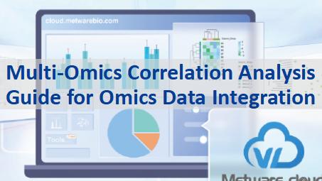 Multi-Omics Correlation Analysis Guide for Omics Data Integration ...