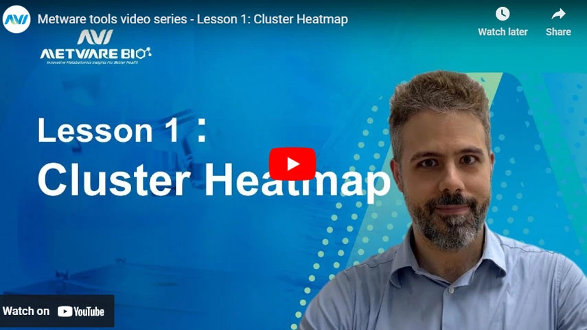 Metware tools video series - Lesson 1: Cluster Heatmap