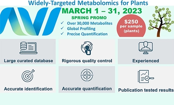 Metabolomics for Plants – March Promo