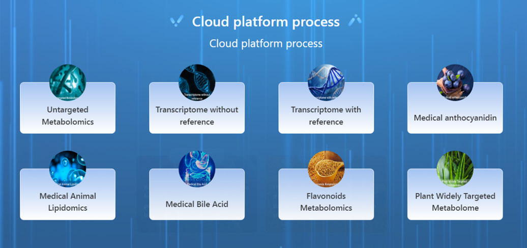 Cloud Process