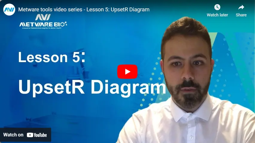 Metware tools video series - Lesson 5: UpsetR Diagram