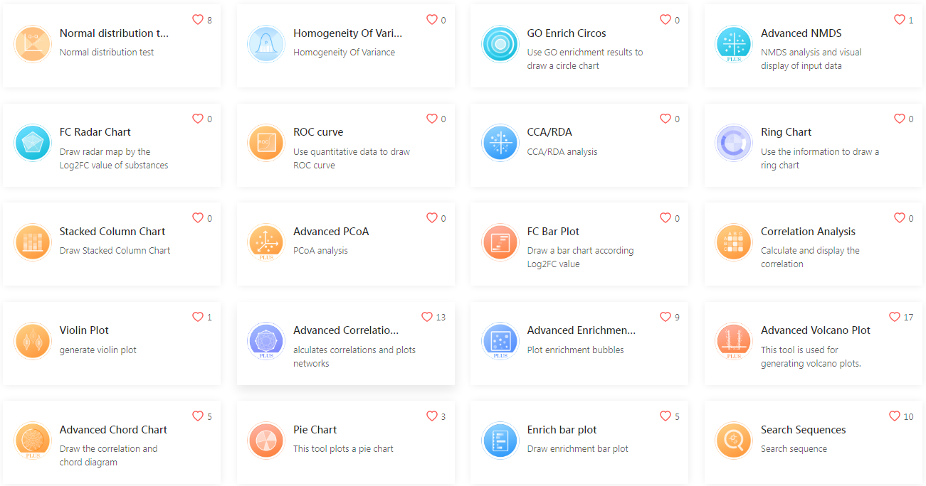 Cloud Tools